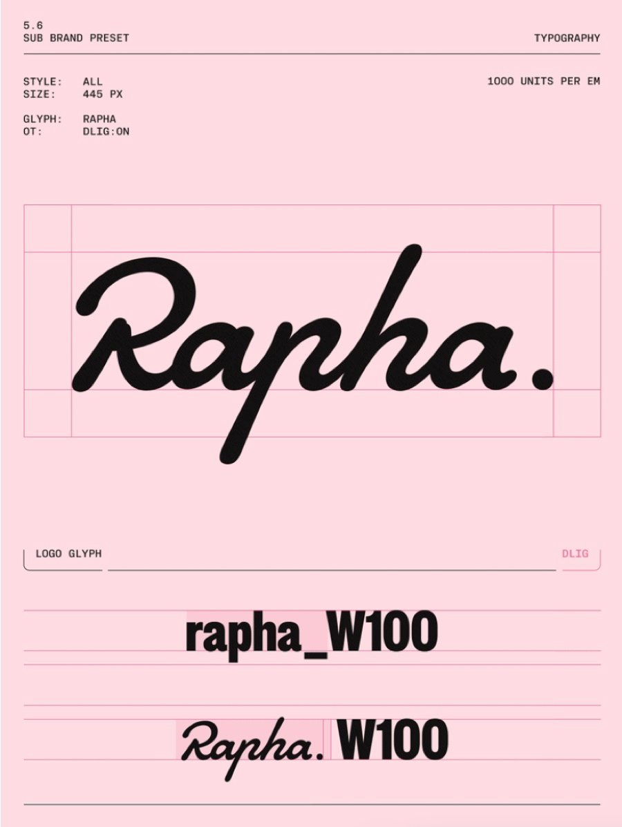 Le logo script 'Rapha.' conservé, à côté des nouveaux réglages typographiques