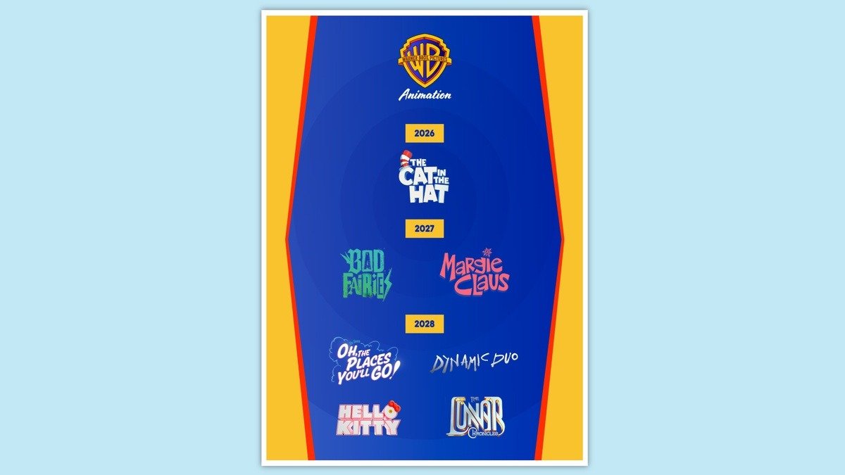 Le nouveau logo plat de Warner Bros Pictures Animation au-dessus du programme de films 2026-2028 du studio